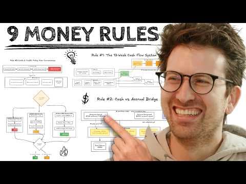 Founder Money Rules: Startup Runway, Cash Flow and Dilution