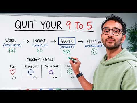 How to Make Your Job Optional - The Freedom Profile Matrix